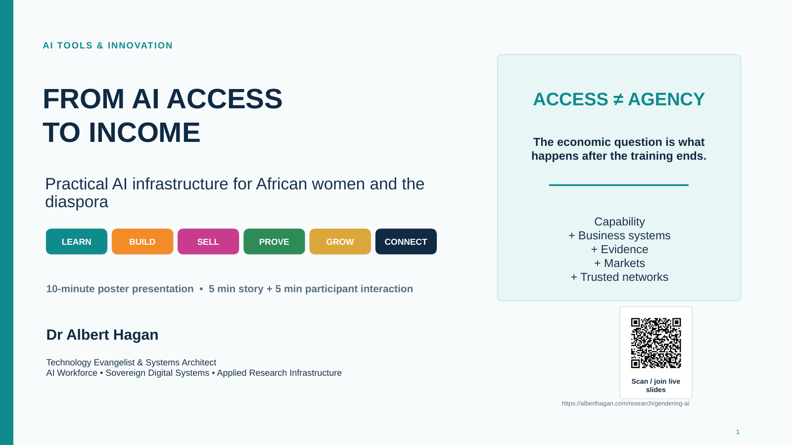 Slide 1 of 8: From AI access to income